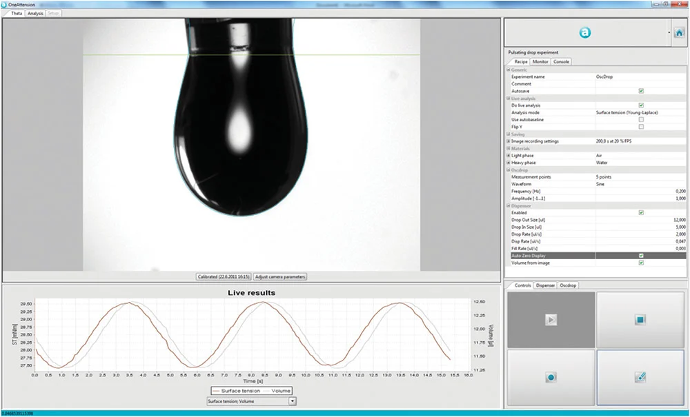 OneAttension软件实时分析振荡液滴的体积实验